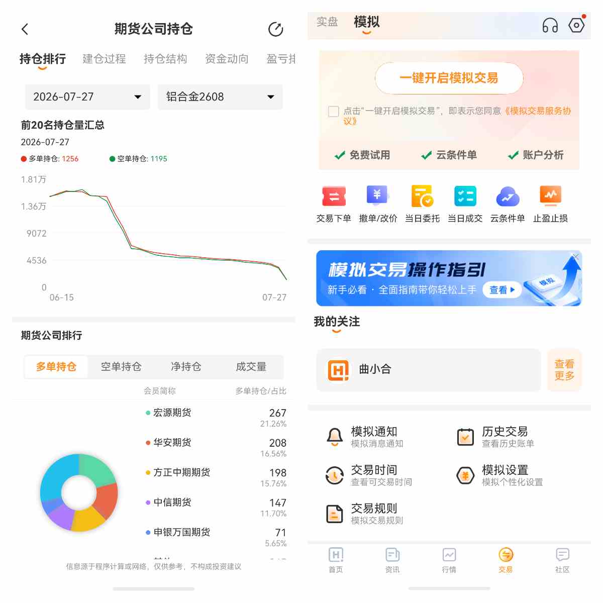 上海金基准价为什么说是战略大棋？