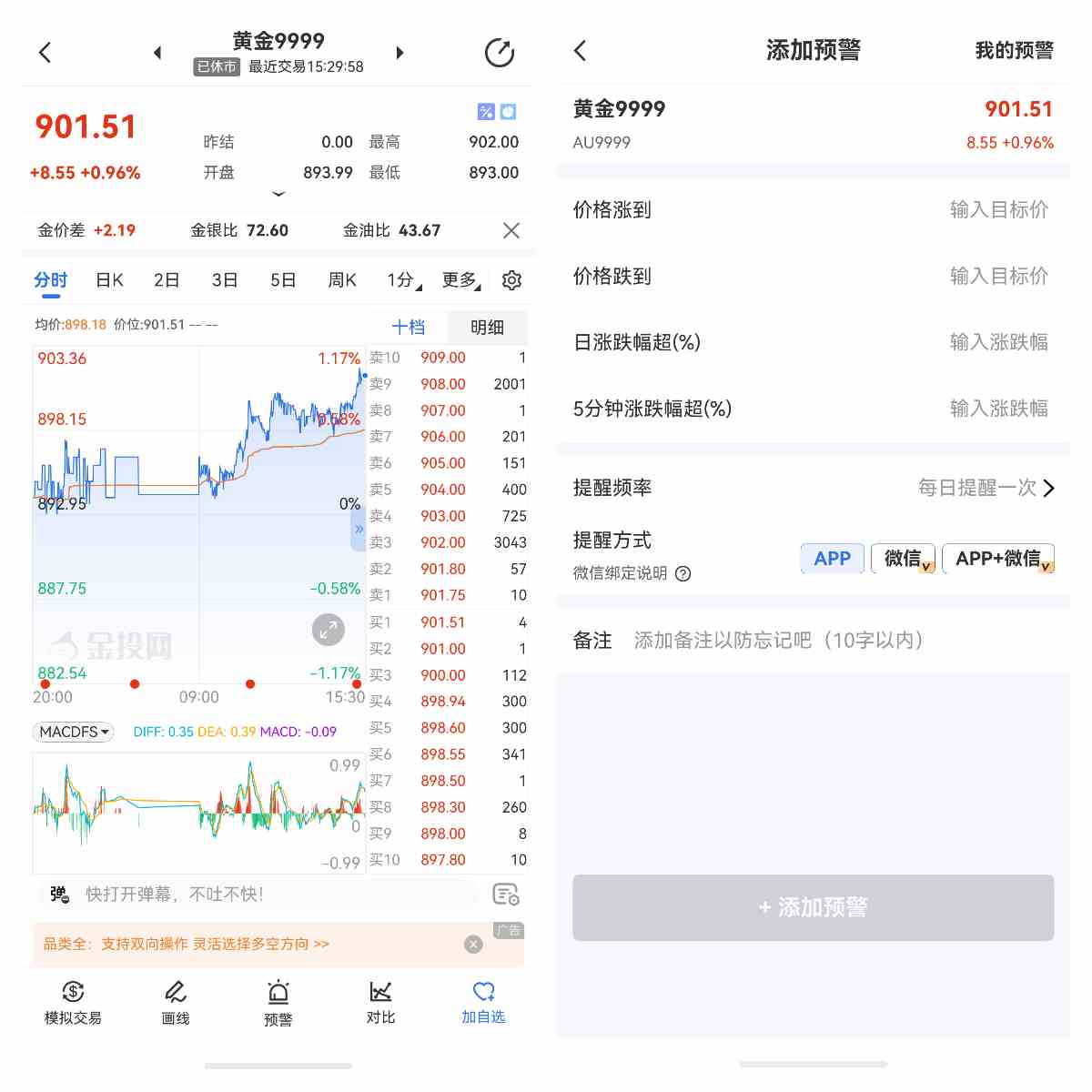 小金豆爆火：年轻人拿奶茶钱存金 工费暗坑你踩了吗？